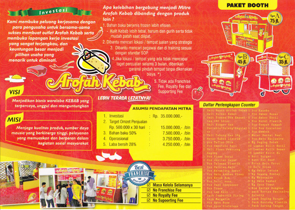 Franchise-Kebab